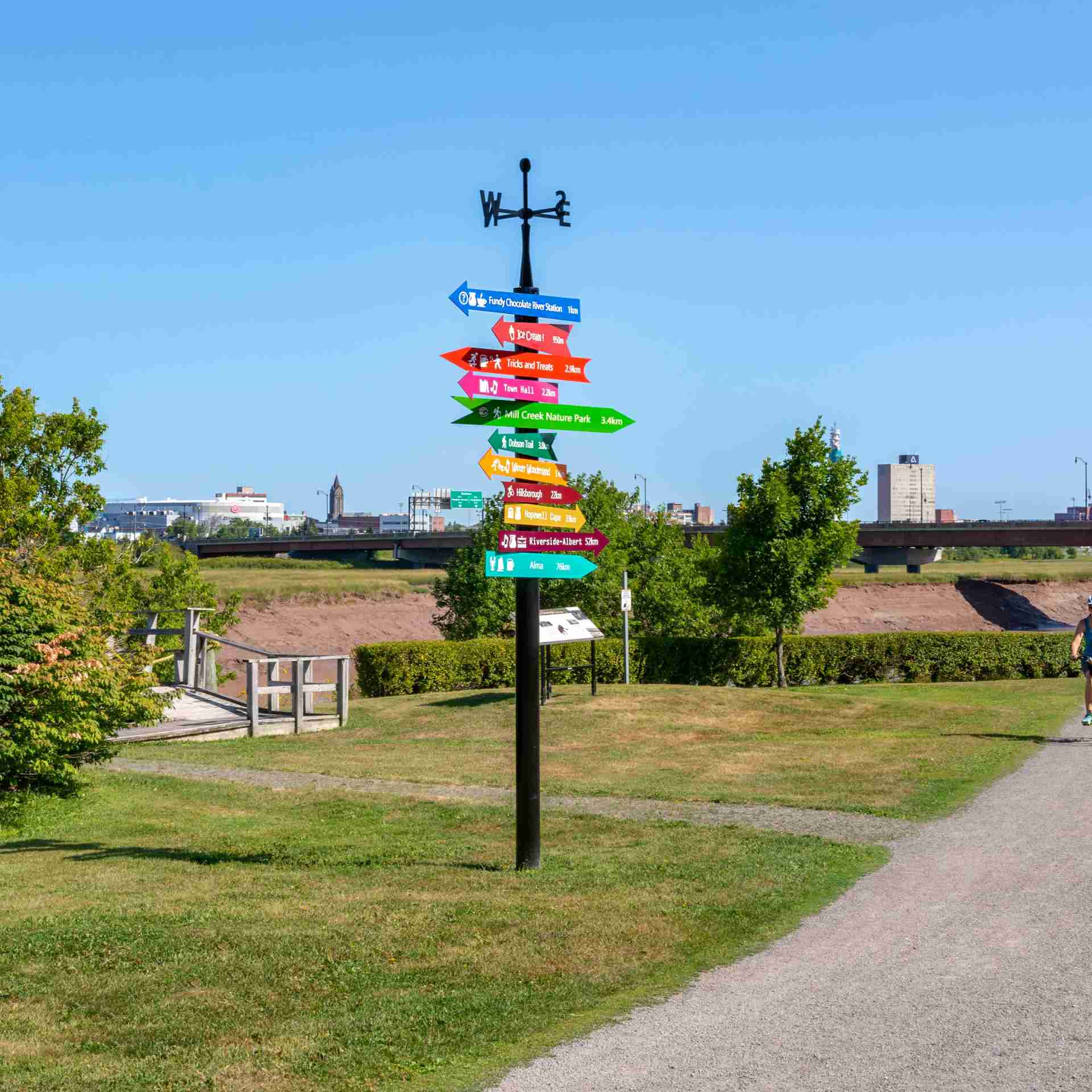 Neighbourhood - the-neighbourhood-trail-signage